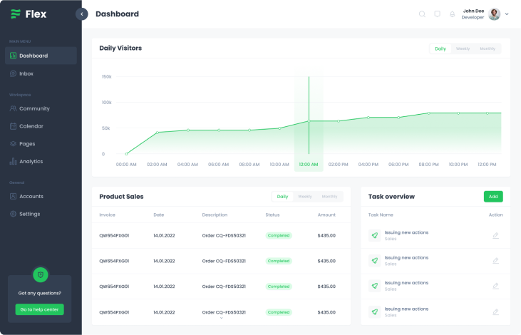 dashboard